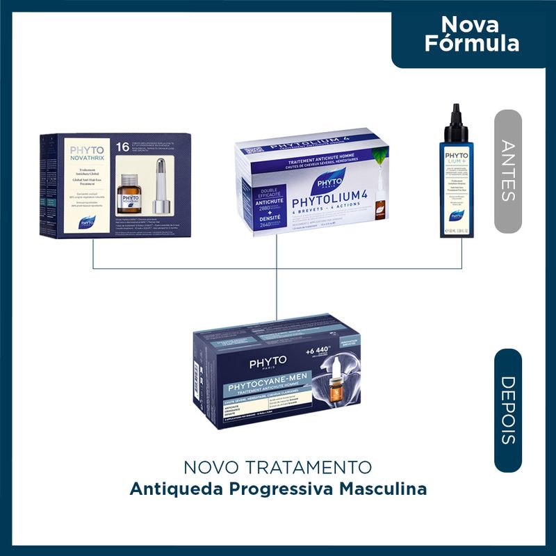 foto_phytocyane_men_tratamento_para_queda_capilar_progressiva_12x3_5ml_py-9962-6